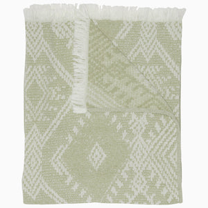 Tanvi Sage Throw