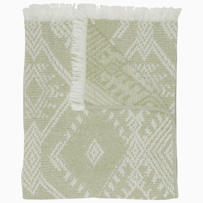 Tanvi Sage Throw